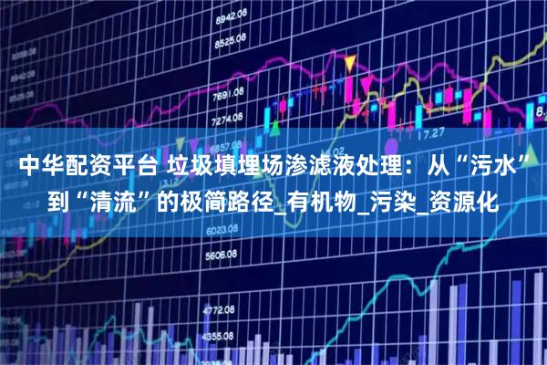 中华配资平台 垃圾填埋场渗滤液处理：从“污水”到“清流”的极简路径_有机物_污染_资源化